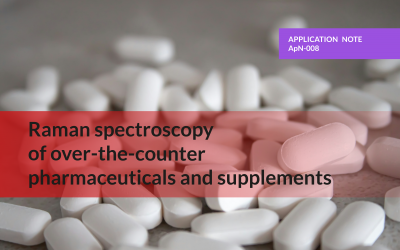 Application Note: Raman Spectroscopy of Over-the-Counter Pharmaceuticals and Supplements