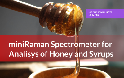 Application note: miniRaman Spectrometer for Analysis of Honey and Syrups