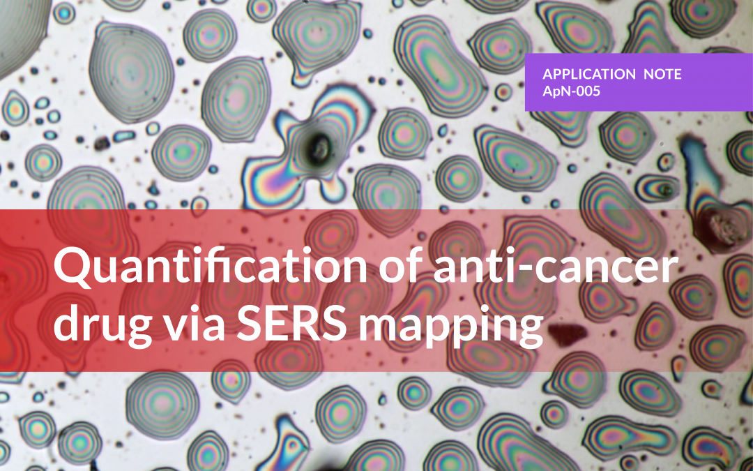 Application Note: Quantification of Anti-Cancer Drug via SERS Mapping