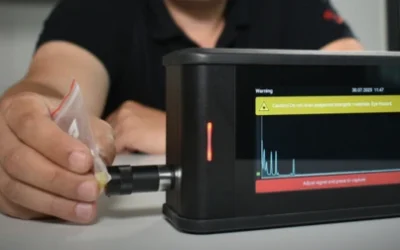 Introducing RG PRO our most advance RG Spectrometer